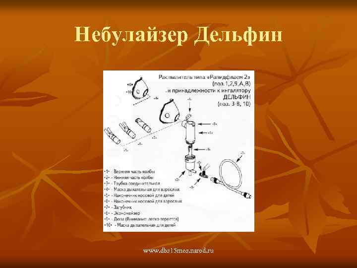 Небулайзер Дельфин www. dbs 15 mos. narod. ru 