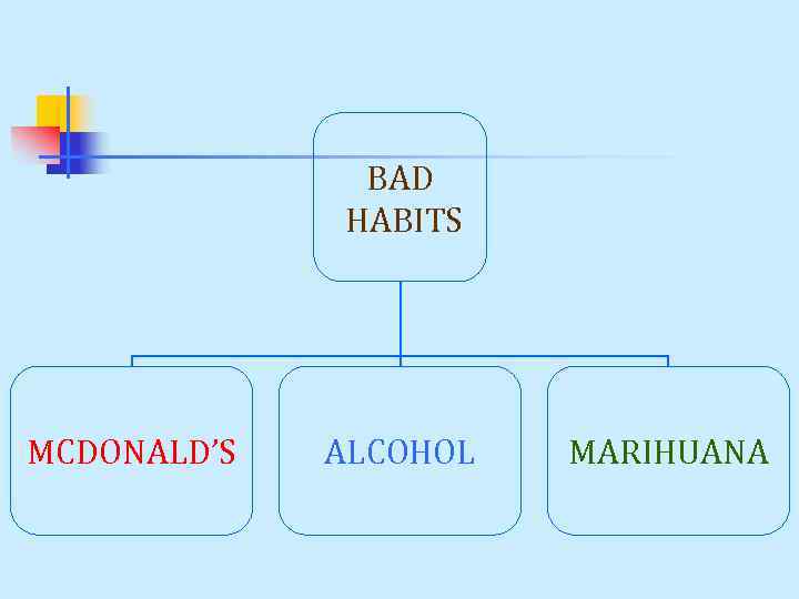 BAD HABITS MCDONALD’S ALCOHOL MARIHUANA 