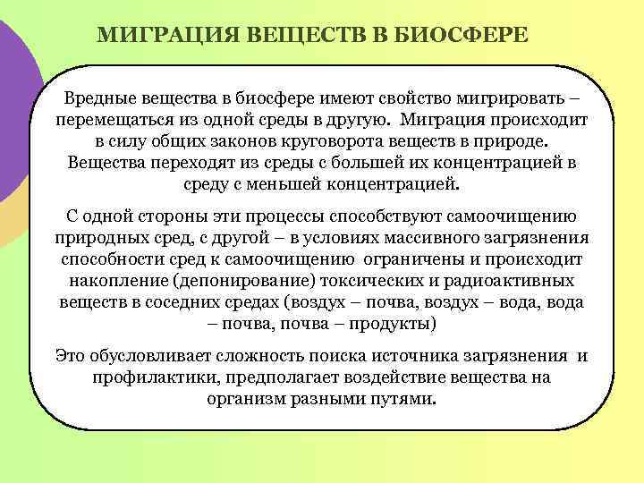 Роль деятельности человека в биосфере презентация