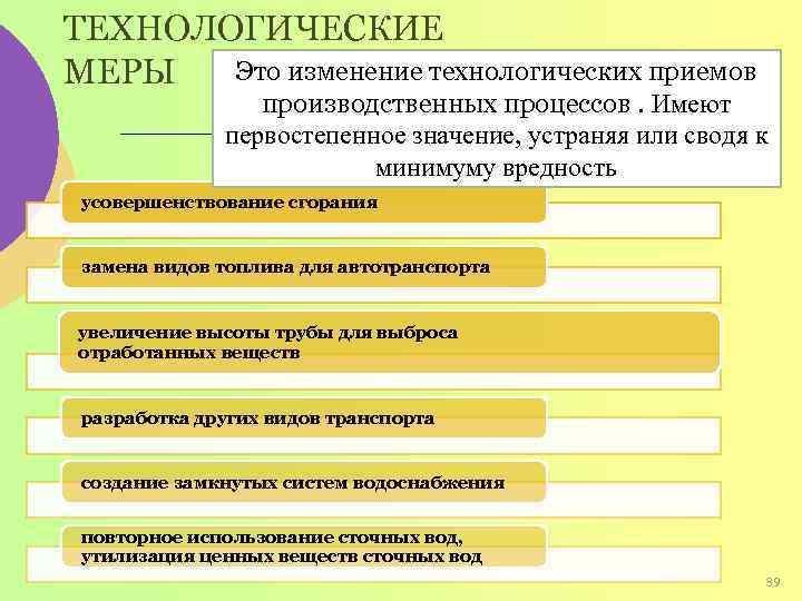 ТЕХНОЛОГИЧЕСКИЕ Это изменение технологических приемов МЕРЫ производственных процессов. Имеют первостепенное значение, устраняя или сводя