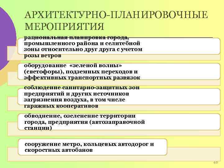 АРХИТЕКТУРНО-ПЛАНИРОВОЧНЫЕ МЕРОПРИЯТИЯ рациональная планировка города, промышленного района и селитебной зоны относительно друга с учетом