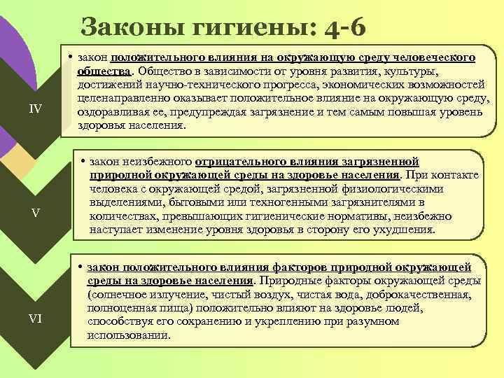 Законы гигиены: 4 -6 IV V VI • закон положительного влияния на окружающую среду