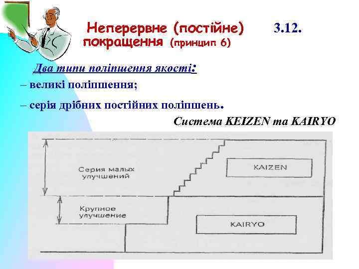 Неперервне (постійне) покращення (принцип 6) 3. 12. Два типи поліпшення якості: – великі поліпшення;