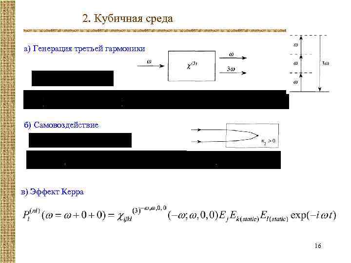 2. Кубичная среда а) Генерация третьей гармоники б) Самовоздействие в) Эффект Керра 16 