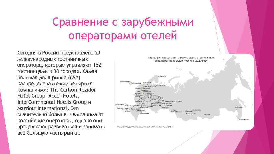 Сравнение с зарубежными операторами отелей Сегодня в России представлено 23 международных гостиничных оператора, которые