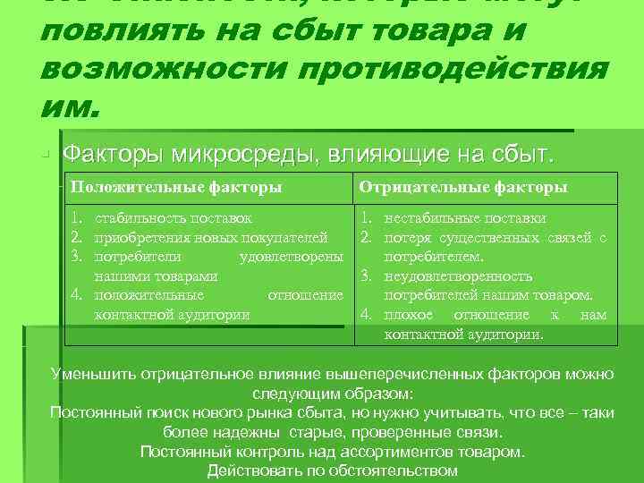 3. 3 Опасности, которые могут повлиять на сбыт товара и возможности противодействия им. §