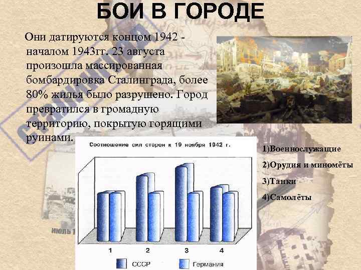 БОИ В ГОРОДЕ Они датируются концом 1942 началом 1943 гг. 23 августа произошла массированная