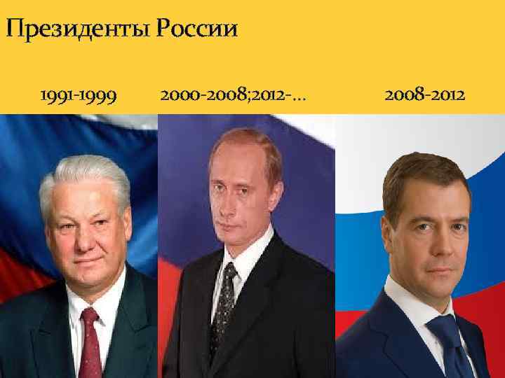 Президенты России 1991 -1999 2000 -2008; 2012 -… 2008 -2012 