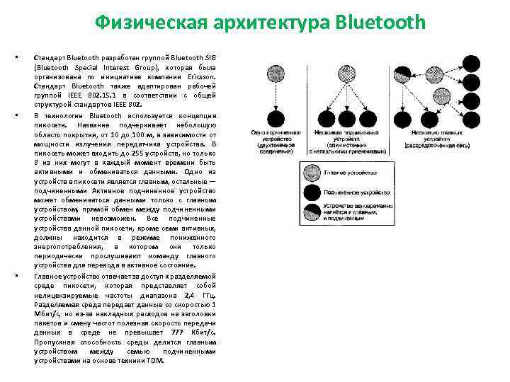 Физическая архитектура Bluetooth • • • Стандарт Bluetooth разработан группой Bluetooth SIG (Bluetooth Special