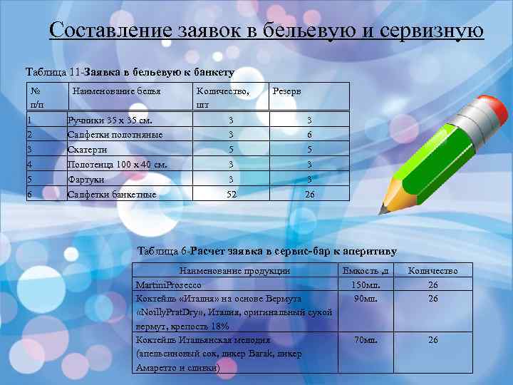 Составление заявок в бельевую и сервизную Таблица 11 -Заявка в бельевую к банкету №