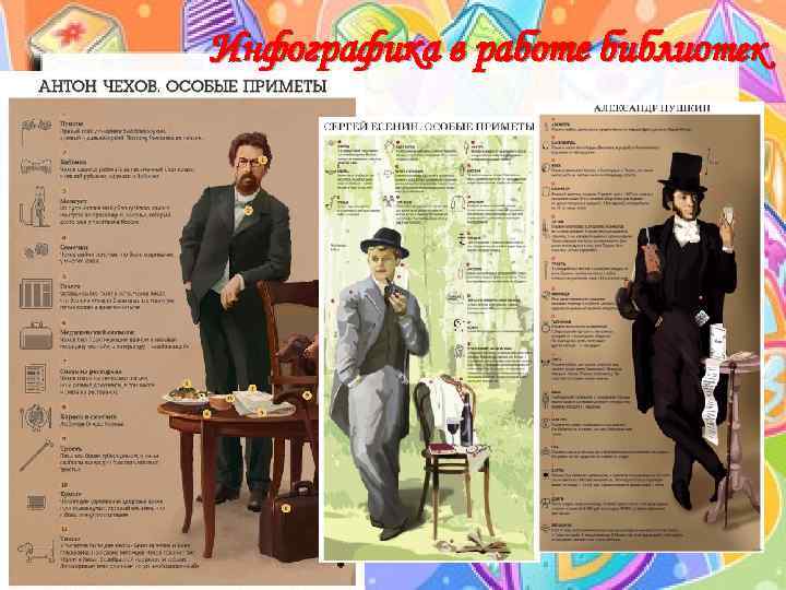 Инфографика в работе библиотек 