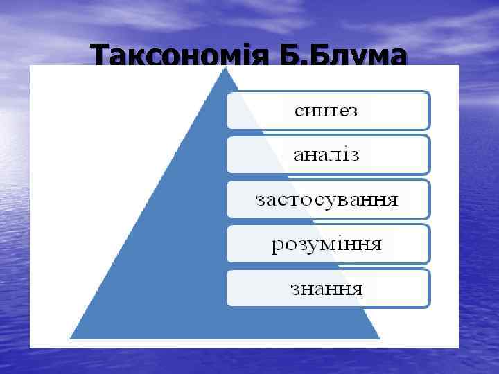Таксономія Б. Блума 