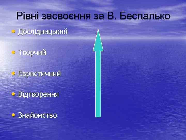 Рівні засвоєння за В. Беспалько • Дослідницький • Творчий • Евристичний • Відтворення •