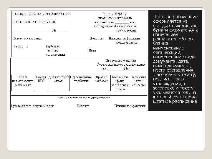 Штатное расписание оформляется на стандартных листах бумаги формата А 4 с нанесением реквизитов общего