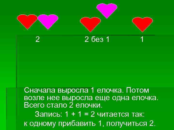 2 2 без 1 1 Сначала выросла 1 елочка. Потом возле нее выросла еще