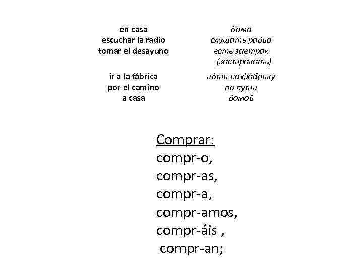  en casa escuchar la radio tomar el desayuno дома слушать радио есть завтрак