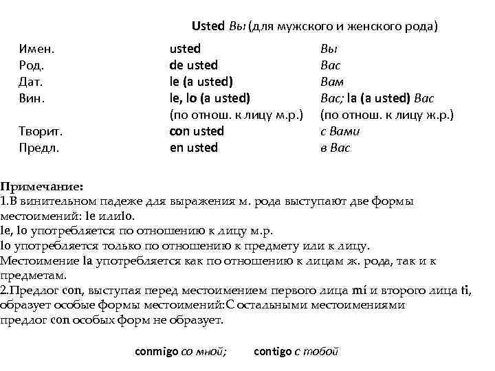  Имен. Род. Дат. Вин. Творит. Предл. Usted Вы (для мужского и женского рода)