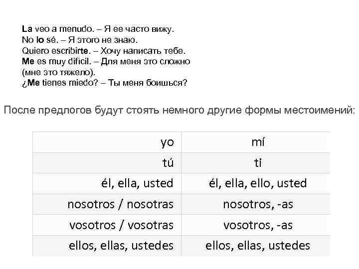 La veo a menudo. – Я ее часто вижу. No lo sé. – Я