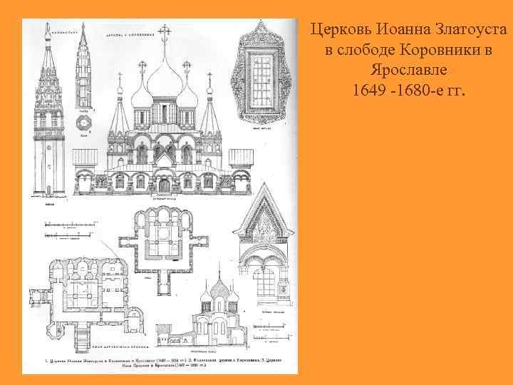 Церковь Иоанна Златоуста в слободе Коровники в Ярославле 1649 -1680 -е гг. 