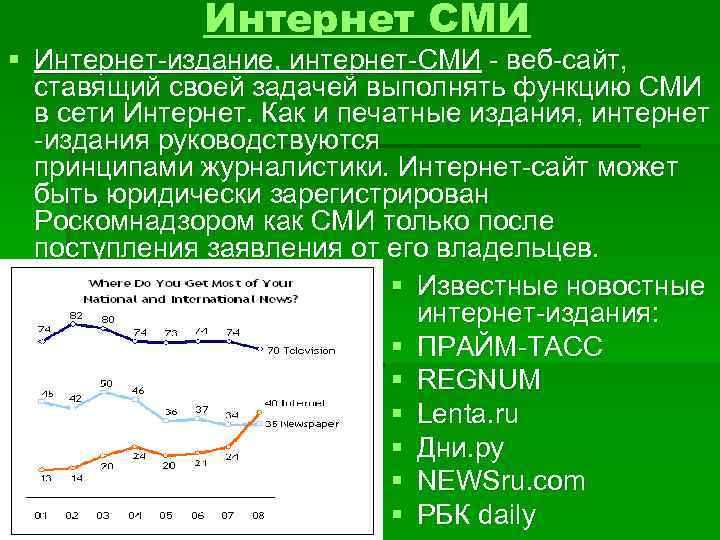 Интернет СМИ § Интернет-издание, интернет-СМИ - веб-сайт, ставящий своей задачей выполнять функцию СМИ в