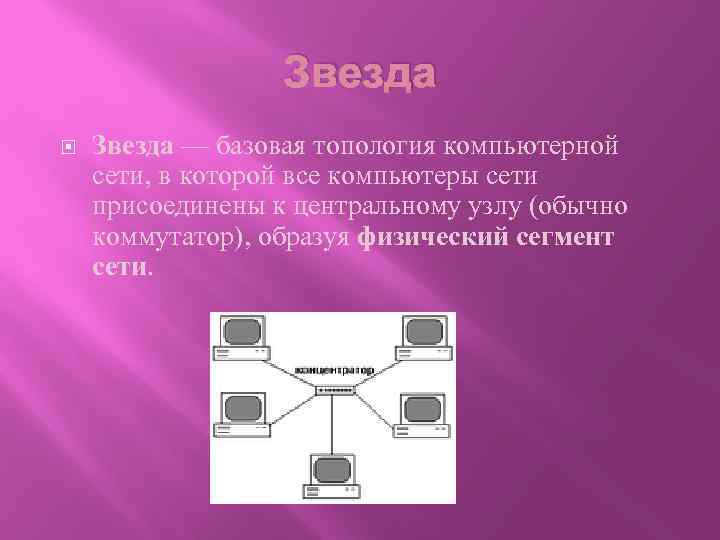 Звезда — базовая топология компьютерной сети, в которой все компьютеры сети присоединены к центральному