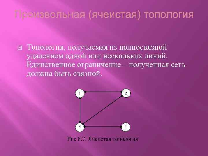 Произвольная (ячеистая) топология Топология, получаемая из полносвязной удалением одной или нескольких линий. Единственное ограничение