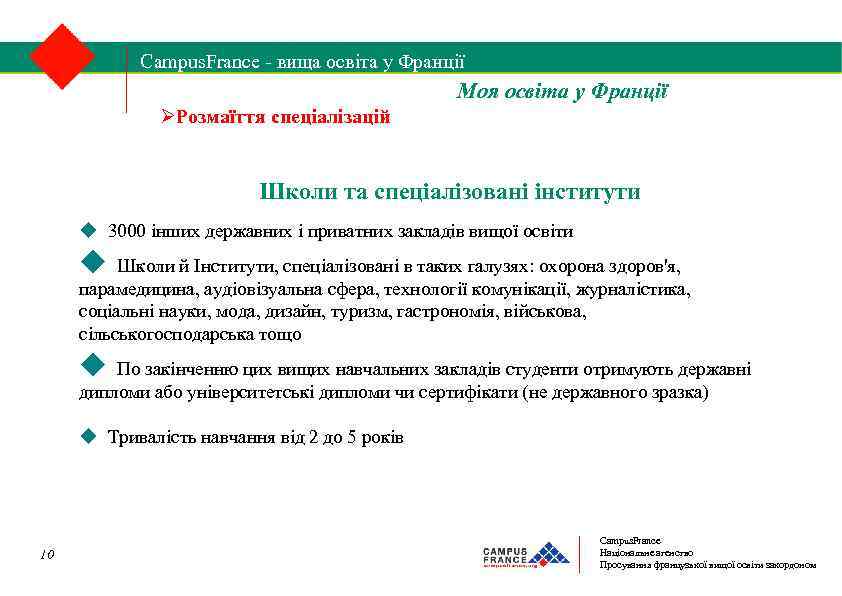 Campus. France - вища освіта у Франції 1/2 Моя освіта у Франції Розмаїття спеціалізацій