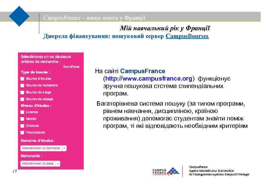 Campus. France – вища освіта у Франції Мій навчальний рік у Франції Джерела фінансування:
