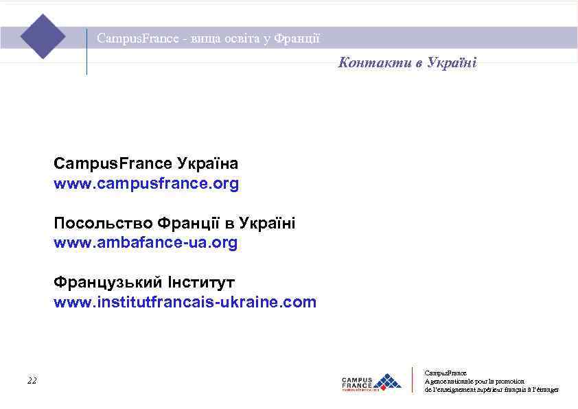 Campus. France - вища освіта у Франції Контакти в Україні Campus. France Україна www.