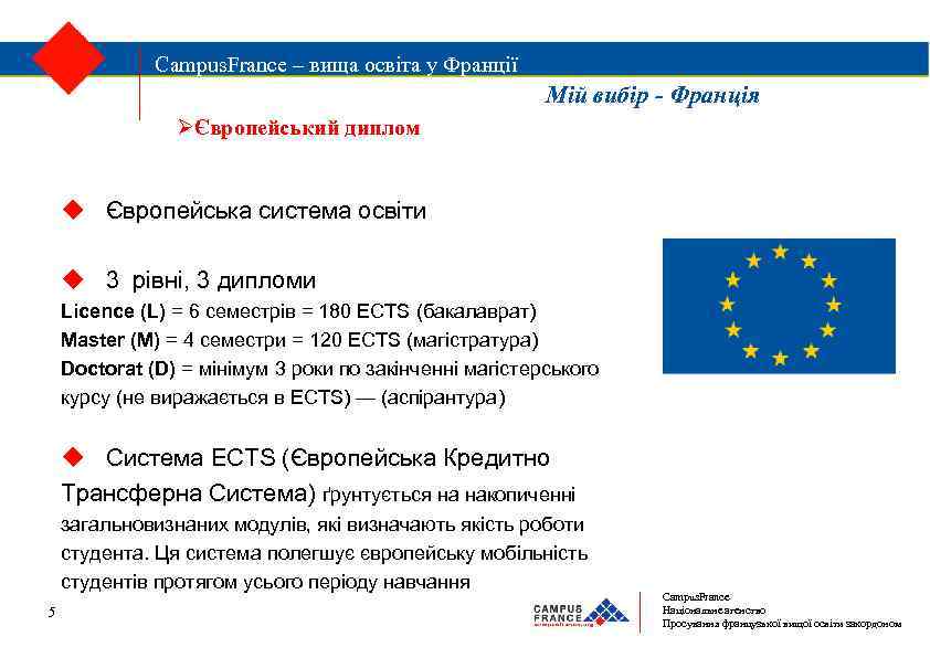 Campus. France – вища освіта у Франції Мій вибір - Франція Європейський диплом Європейська