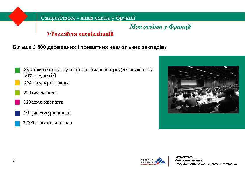 Campus. France - вища освіта у Франції 1/2 Моя освіта у Франції Розмаїття спеціалізацій