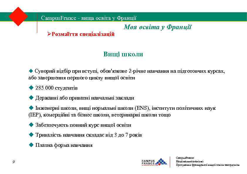 Campus. France - вища освіта у Франції Розмаїття спеціалізацій 1/2 Моя освіта у Франції