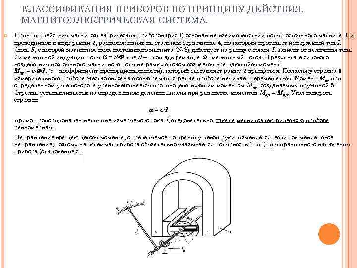 Принцип действия прибора