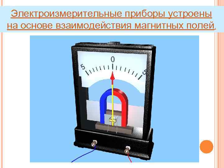 Электроизмерительные приборы устроены на основе взаимодействия магнитных полей. 
