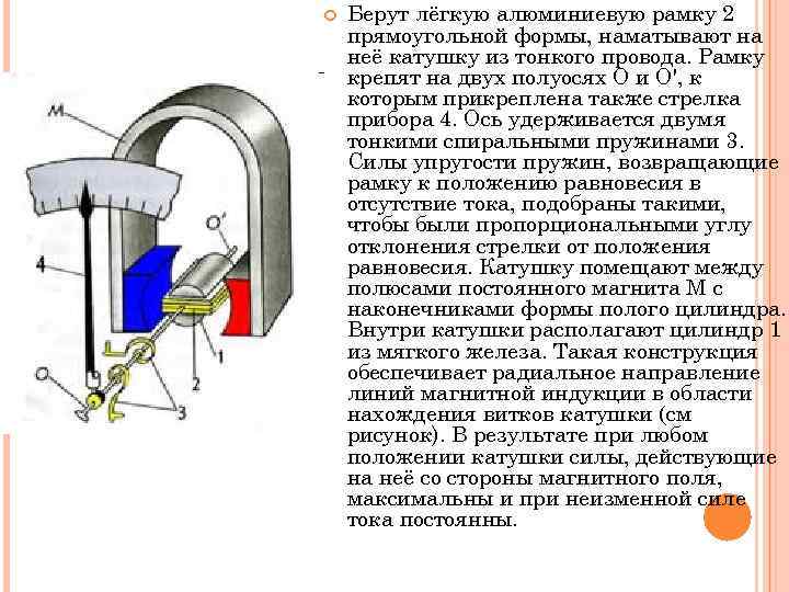  Берут лёгкую алюминиевую рамку 2 прямоугольной формы, наматывают на неё катушку из тонкого