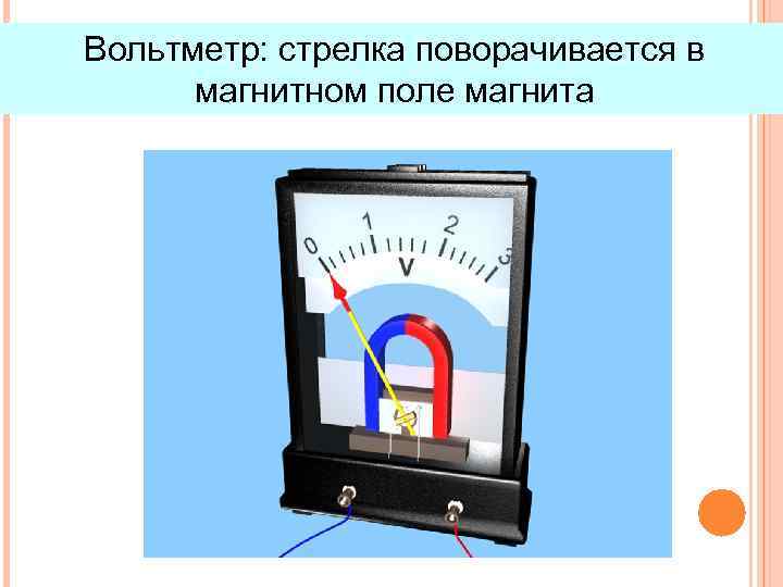 Вольтметр: стрелка поворачивается в магнитном поле магнита 