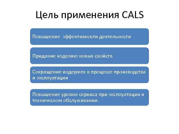 Цель применения CALS Повышение эффективности деятельности Придание изделию новых свойств Сокращение издержек в процессе