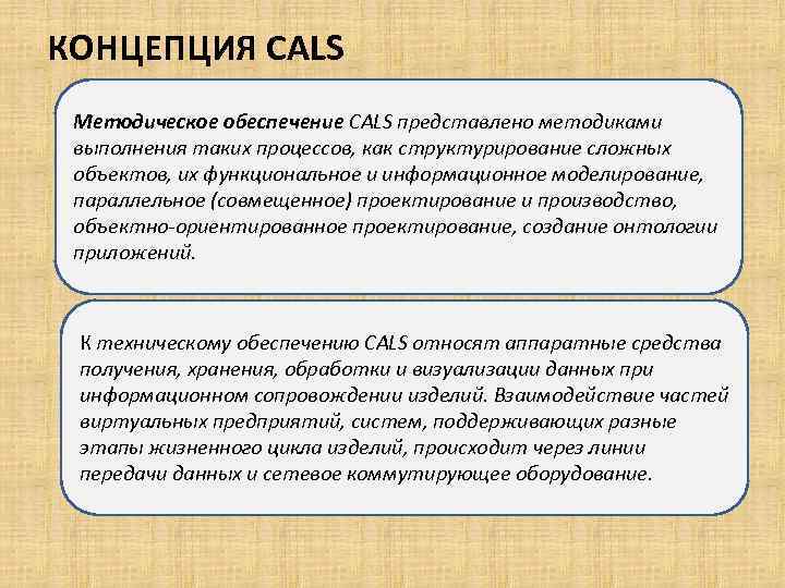 КОНЦЕПЦИЯ CALS Методическое обеспечение CALS представлено методиками выполнения таких процессов, как структурирование сложных объектов,