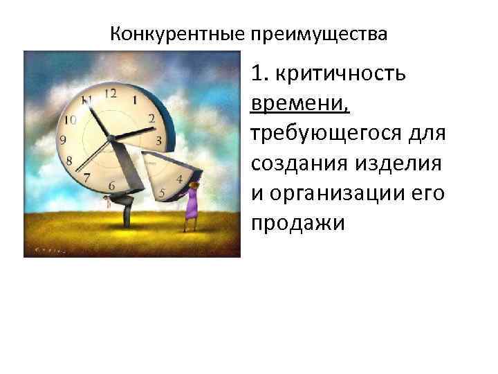 Конкурентные преимущества 1. критичность времени, требующегося для создания изделия и организации его продажи 