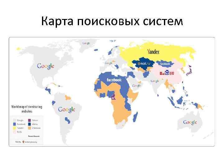 Карта поисковых систем 