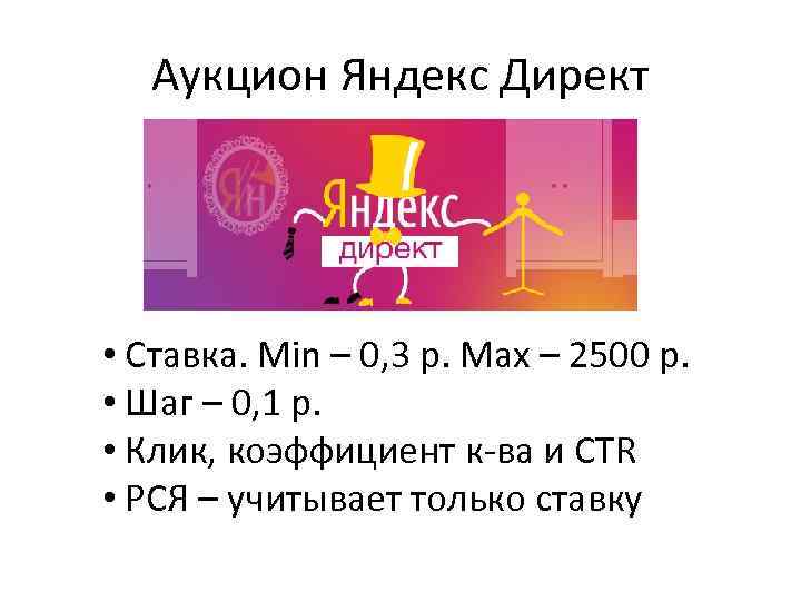 Аукцион Яндекс Директ • Ставка. Min – 0, 3 р. Max – 2500 р.