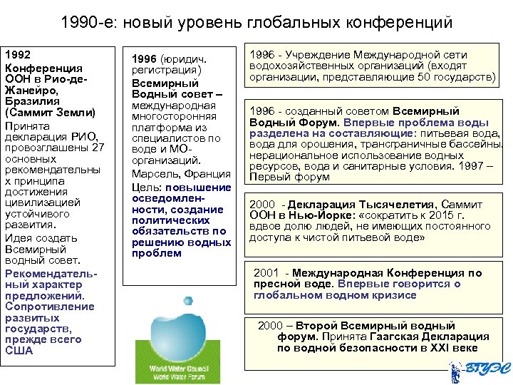 1990 -е: новый уровень глобальных конференций 1992 Конференция ООН в Рио-де. Жанейро, Бразилия (Саммит