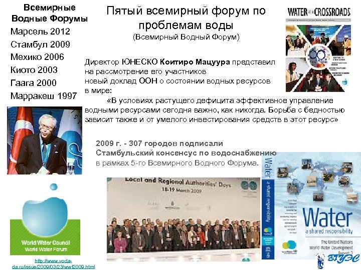 Всемирные Пятый всемирный форум по Водные Форумы проблемам воды Марсель 2012 (Всемирный Водный Форум)