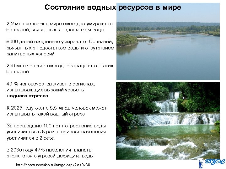 Состояние водных ресурсов в мире 2, 2 млн человек в мире ежегодно умирают от