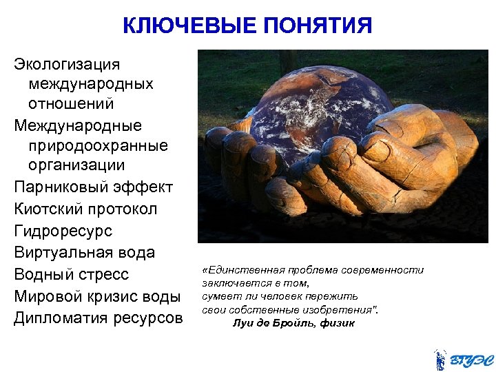 КЛЮЧЕВЫЕ ПОНЯТИЯ Экологизация международных отношений Международные природоохранные организации Парниковый эффект Киотский протокол Гидроресурс Виртуальная