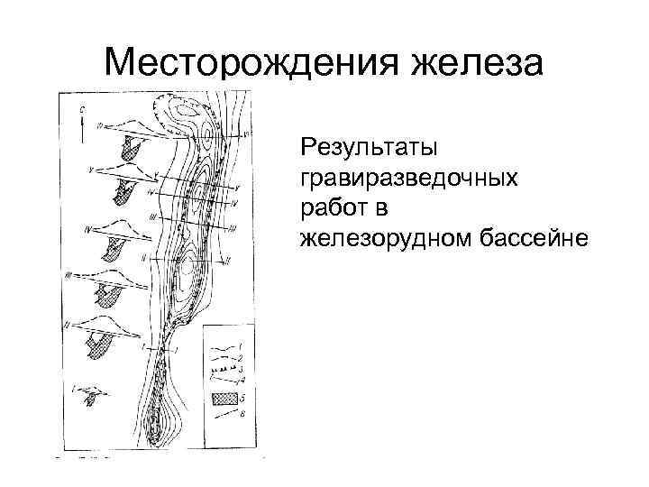 Месторождения железа Результаты гравиразведочных работ в железорудном бассейне 