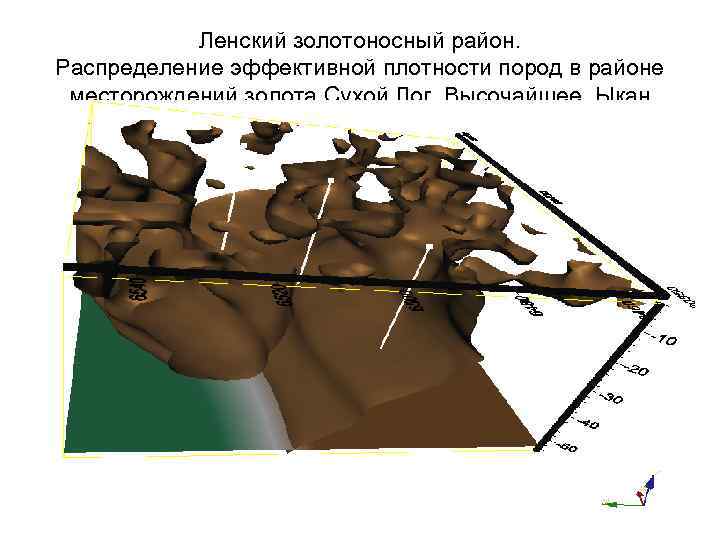 Ленский золотоносный район. Распределение эффективной плотности пород в районе месторождений золота Сухой Лог, Высочайшее,