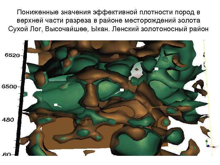 Пониженные значения эффективной плотности пород в верхней части разреза в районе месторождений золота Сухой