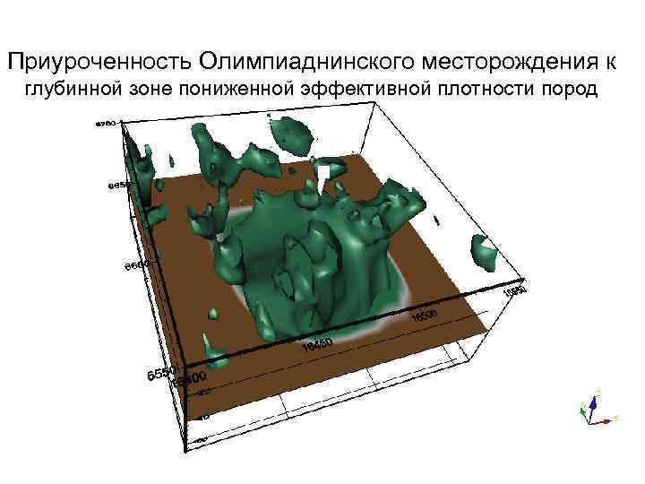 Приуроченность Олимпиаднинского месторождения к глубинной зоне пониженной эффективной плотности пород 