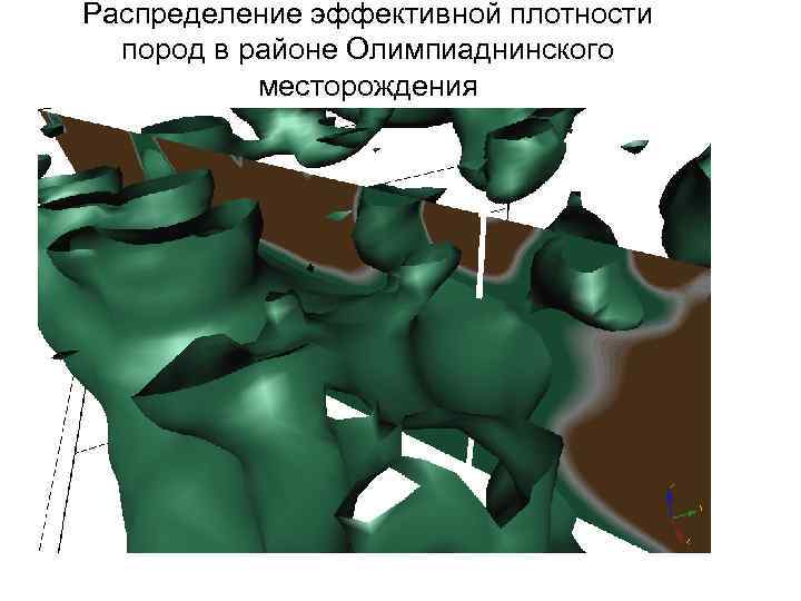 Распределение эффективной плотности пород в районе Олимпиаднинского месторождения 